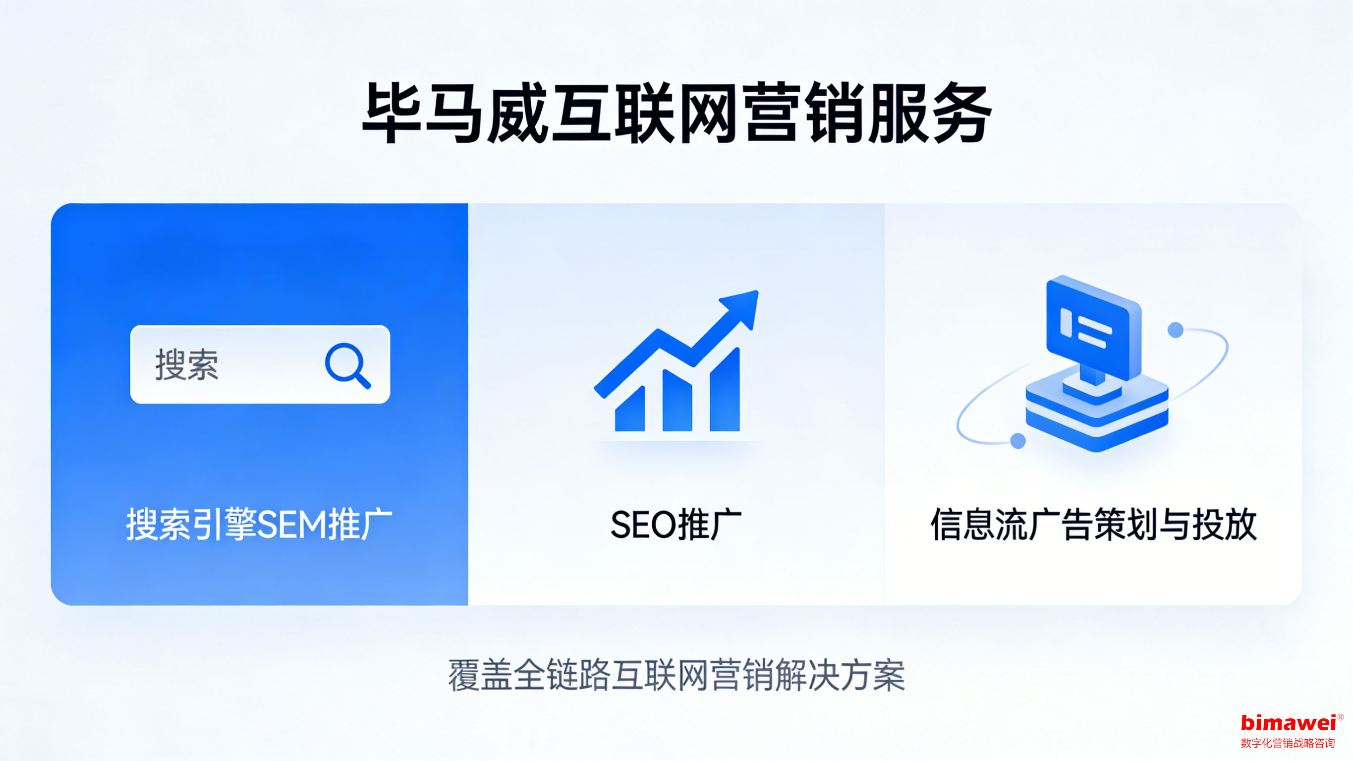 赢在2026：企业互联网营销策略升级实战手册